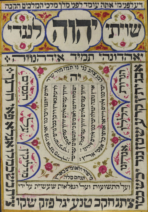 Shiviti - traditional Jewish artwork with names of God